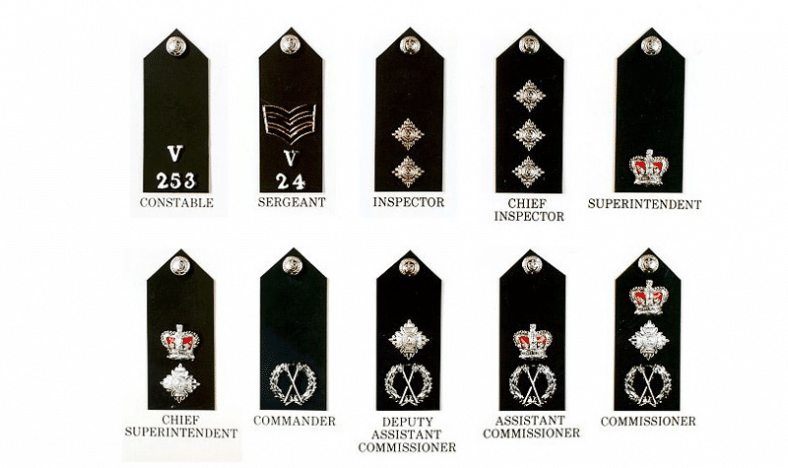 united-kingdom-police-rank-structure-police-discount-offers